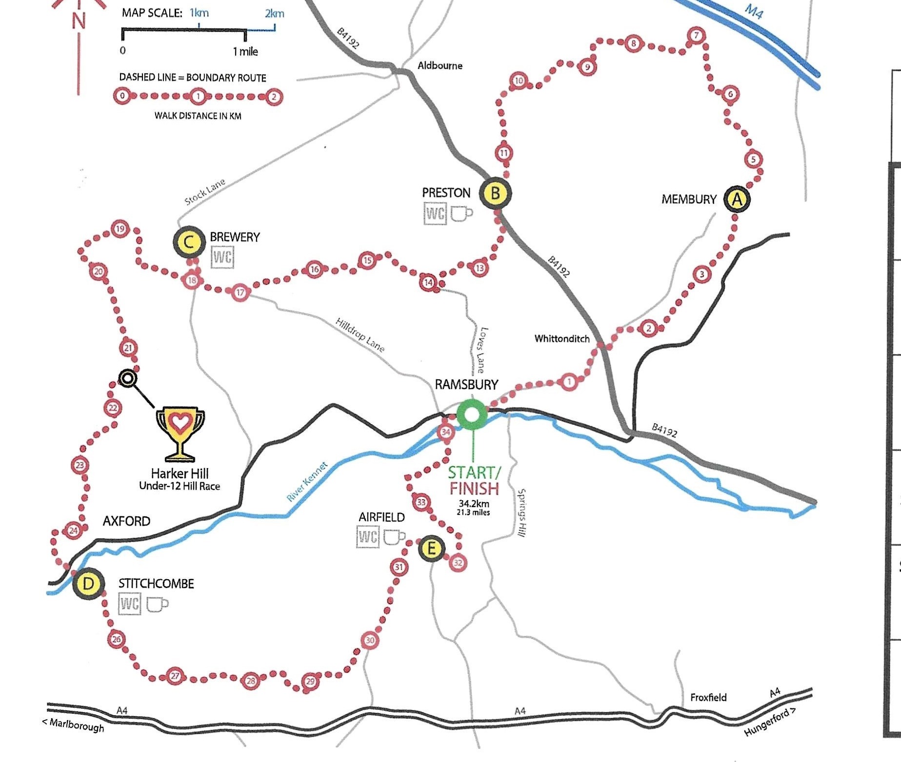 Boundary Walkj